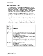 Preview for 38 page of Lexmark T62X Service Manual