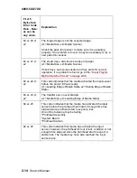 Preview for 42 page of Lexmark T62X Service Manual