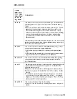 Preview for 43 page of Lexmark T62X Service Manual