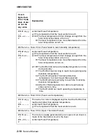 Preview for 46 page of Lexmark T62X Service Manual