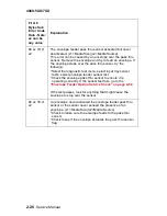 Preview for 48 page of Lexmark T62X Service Manual