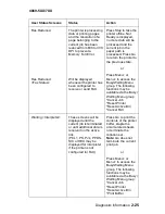 Preview for 53 page of Lexmark T62X Service Manual