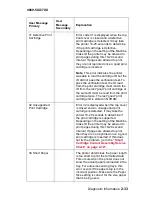 Preview for 61 page of Lexmark T62X Service Manual