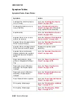 Preview for 70 page of Lexmark T62X Service Manual