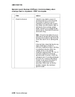 Preview for 86 page of Lexmark T62X Service Manual