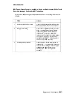 Preview for 89 page of Lexmark T62X Service Manual