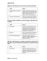 Preview for 90 page of Lexmark T62X Service Manual