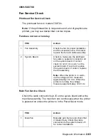 Preview for 91 page of Lexmark T62X Service Manual