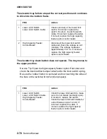 Preview for 106 page of Lexmark T62X Service Manual