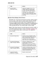 Preview for 115 page of Lexmark T62X Service Manual