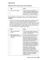 Preview for 125 page of Lexmark T62X Service Manual