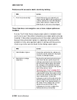 Preview for 128 page of Lexmark T62X Service Manual