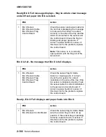 Preview for 130 page of Lexmark T62X Service Manual