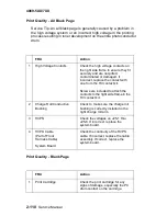 Preview for 138 page of Lexmark T62X Service Manual