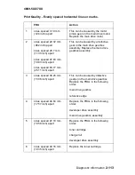 Preview for 141 page of Lexmark T62X Service Manual