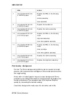 Preview for 142 page of Lexmark T62X Service Manual