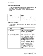 Preview for 147 page of Lexmark T62X Service Manual