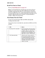 Preview for 150 page of Lexmark T62X Service Manual