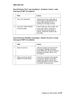 Preview for 155 page of Lexmark T62X Service Manual