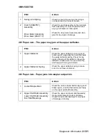 Preview for 159 page of Lexmark T62X Service Manual