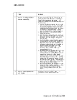 Preview for 161 page of Lexmark T62X Service Manual