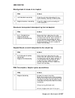 Preview for 165 page of Lexmark T62X Service Manual