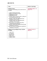 Preview for 168 page of Lexmark T62X Service Manual