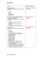 Preview for 170 page of Lexmark T62X Service Manual