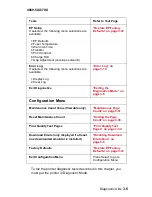 Preview for 171 page of Lexmark T62X Service Manual