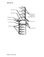 Preview for 210 page of Lexmark T62X Service Manual