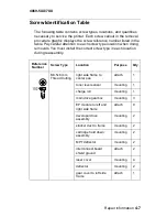 Preview for 217 page of Lexmark T62X Service Manual