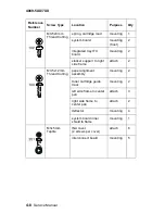 Preview for 218 page of Lexmark T62X Service Manual