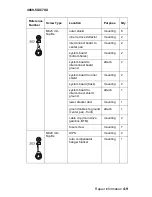 Preview for 219 page of Lexmark T62X Service Manual