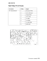 Preview for 277 page of Lexmark T62X Service Manual