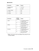 Preview for 279 page of Lexmark T62X Service Manual