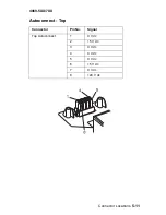 Preview for 285 page of Lexmark T62X Service Manual