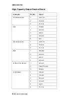 Preview for 288 page of Lexmark T62X Service Manual