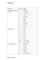 Preview for 296 page of Lexmark T62X Service Manual