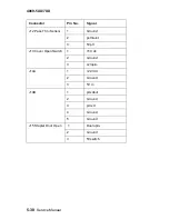 Preview for 304 page of Lexmark T62X Service Manual