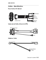 Preview for 305 page of Lexmark T62X Service Manual