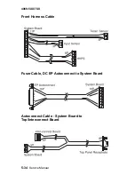 Preview for 308 page of Lexmark T62X Service Manual