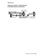 Preview for 309 page of Lexmark T62X Service Manual