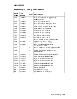 Preview for 345 page of Lexmark T62X Service Manual