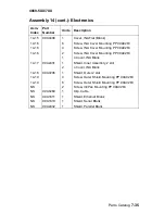 Preview for 347 page of Lexmark T62X Service Manual