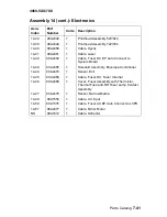 Preview for 353 page of Lexmark T62X Service Manual