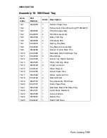 Preview for 363 page of Lexmark T62X Service Manual