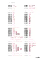 Preview for 425 page of Lexmark T62X Service Manual