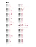 Preview for 426 page of Lexmark T62X Service Manual