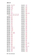 Preview for 428 page of Lexmark T62X Service Manual