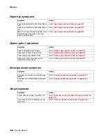 Предварительный просмотр 70 страницы Lexmark T63 Series Service Manual